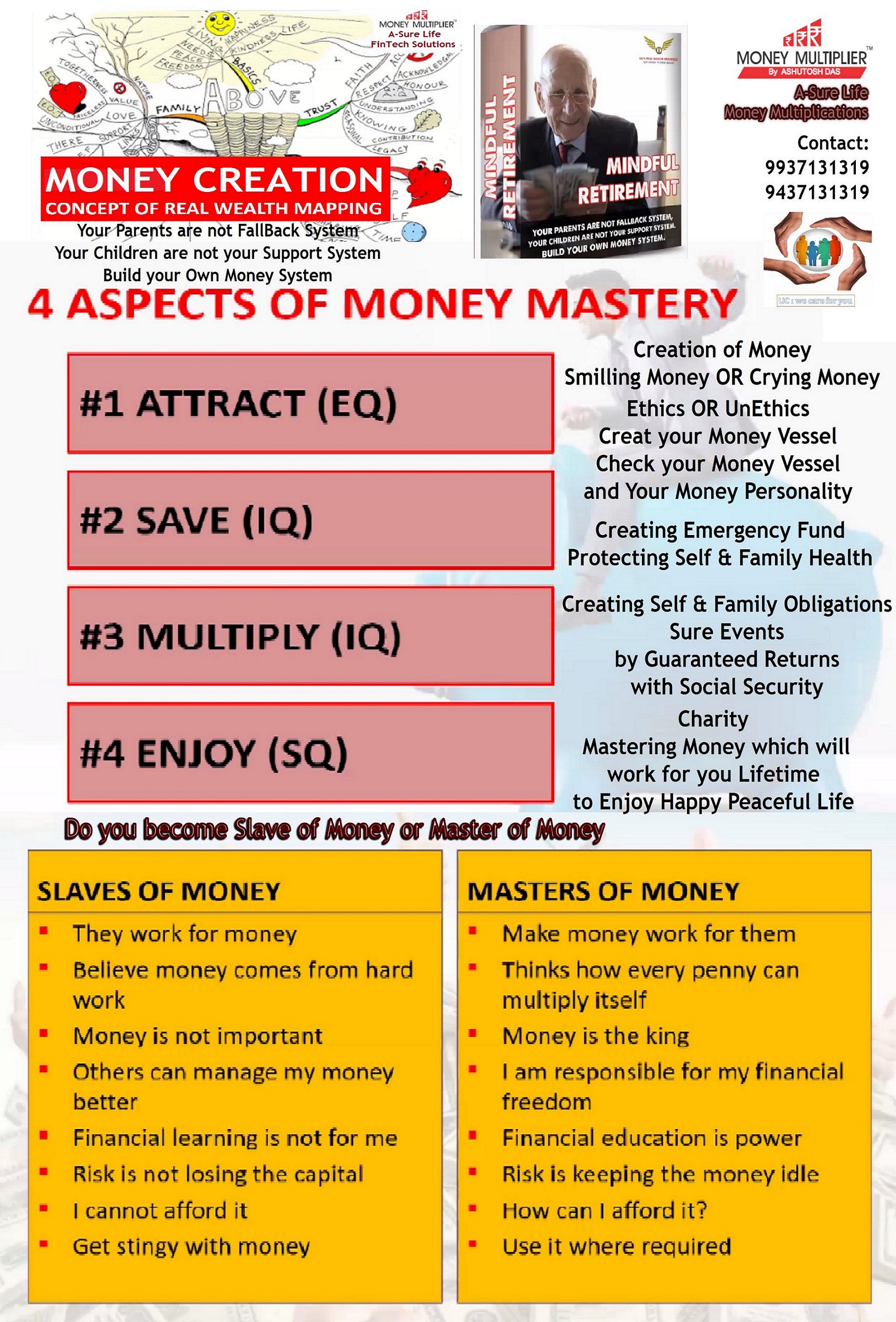 Money Creation Slave of Money or Master of Money